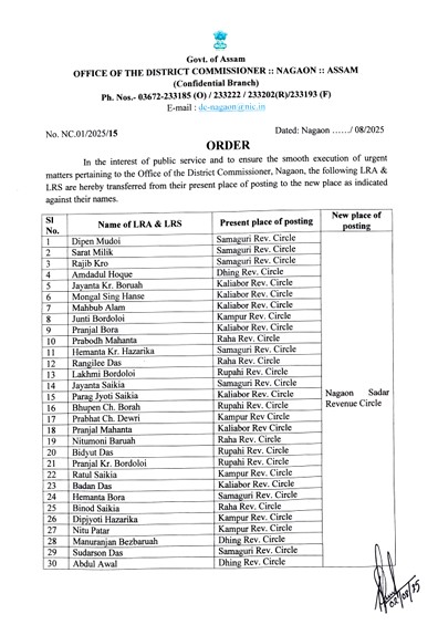 জিলা আয়ুক্ত দেৱাশীষ শৰ্মাৰ বৃহৎ সিদ্ধান্ত।