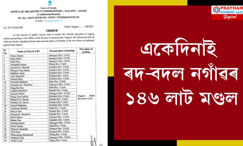 জিলা আয়ুক্ত দেৱাশীষ শৰ্মাৰ বৃহৎ সিদ্ধান্ত। জিলা আয়ুক্ত দেৱাশীষ শৰ্মাৰ বৃহৎ সিদ্ধান্ত।